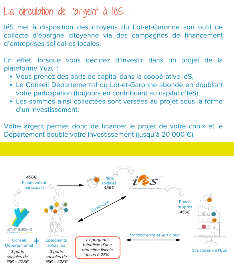 refonte page yuzu 8